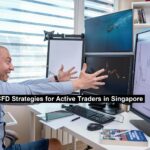 CFD Strategies for Active Traders